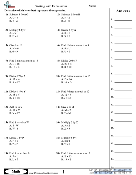 6.ee.2a Worksheets - Writing with Expressions worksheet